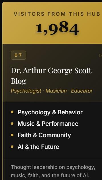 Dr. Arthur George Scott blog profile
